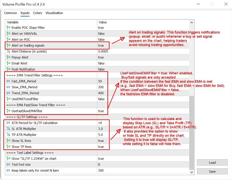 Screenshot #6 Volume Profile Pro Signals