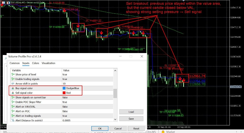 Screenshot #2 Volume Profile Pro Signals