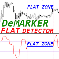 DeMarker Flat Detector mw