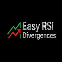 Easy RSI divergences