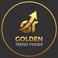 Golden Trend Finder