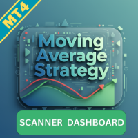 Moving Average Crossover Scanner MT4
