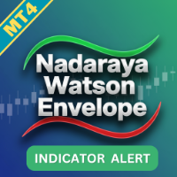 Nadaraya Watson Envelop Alerts
