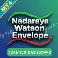 Nadaraya Watson Envelop Scanner MT4