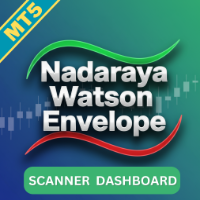 Nadaraya Watson Envelope Signals Scanner MT5