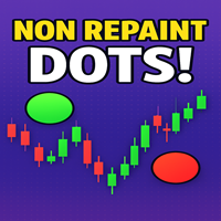 Non Repaint Dots