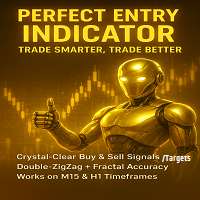 Perfect Entry Target Indicator
