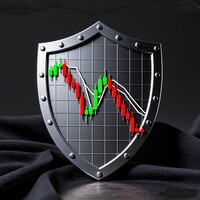 Sharpe Ratio of 4