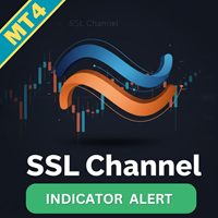 SSL Channel Indicator