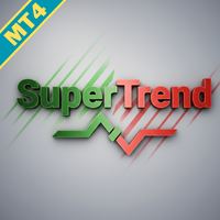 SuperTrend Alert