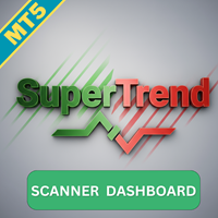 SuperTrend Multicurrency Scanner MT5