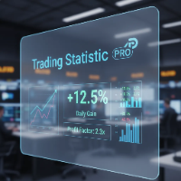 TradingStatisticPro MT4
