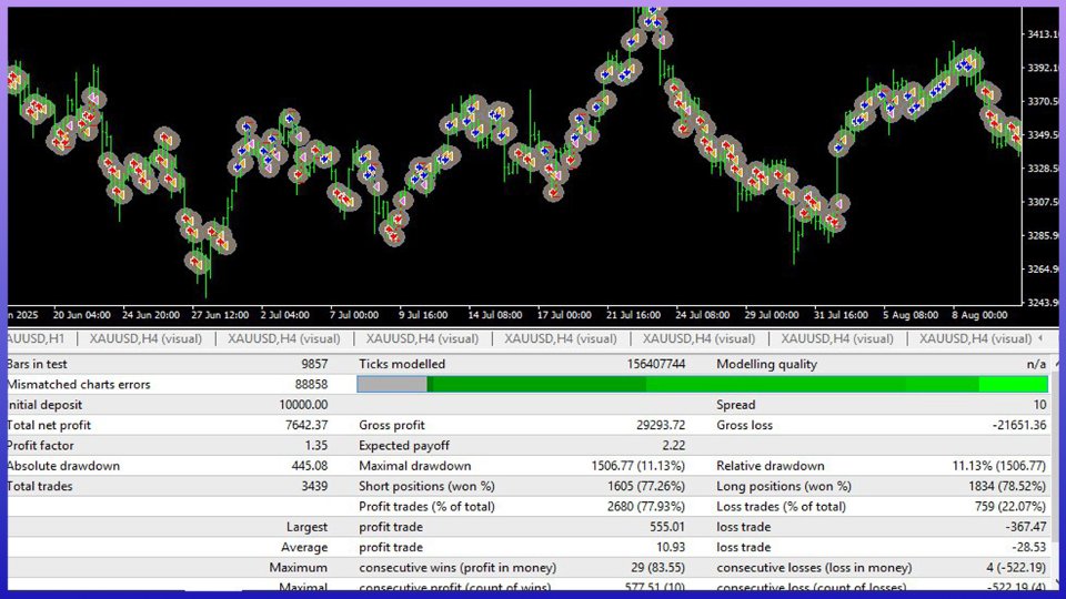 Screenshot #3 TW Sniper EA MT4