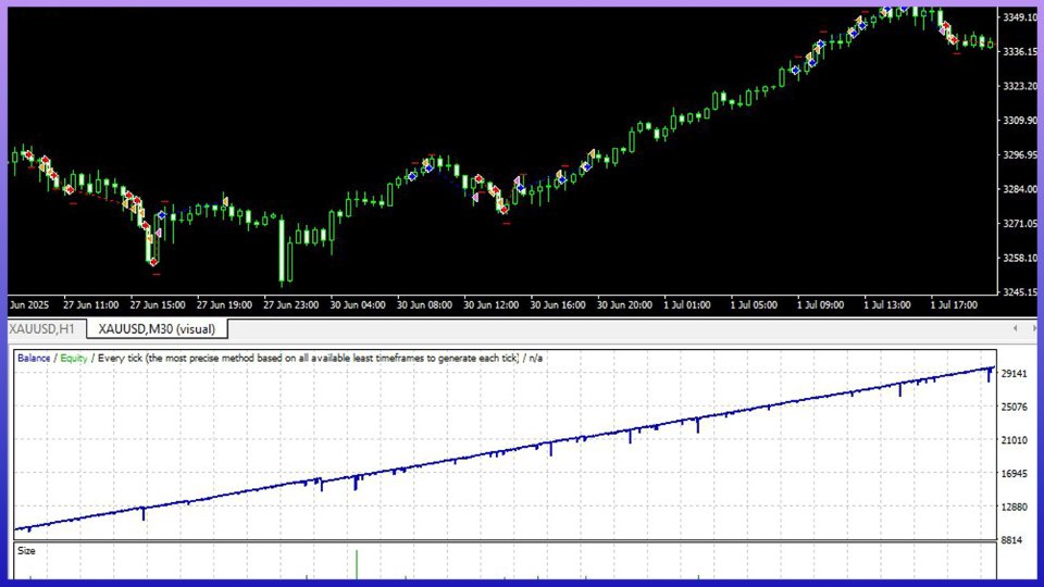 Screenshot #4 TW Sniper EA MT4