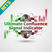 Ultimate Confluence Signal Indicator MT5