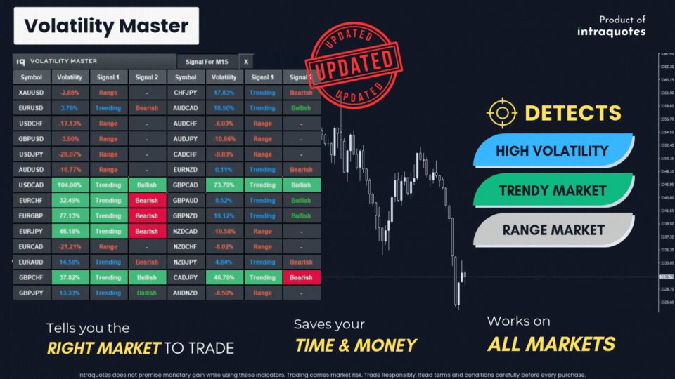 Screenshot #2 Volatility Master