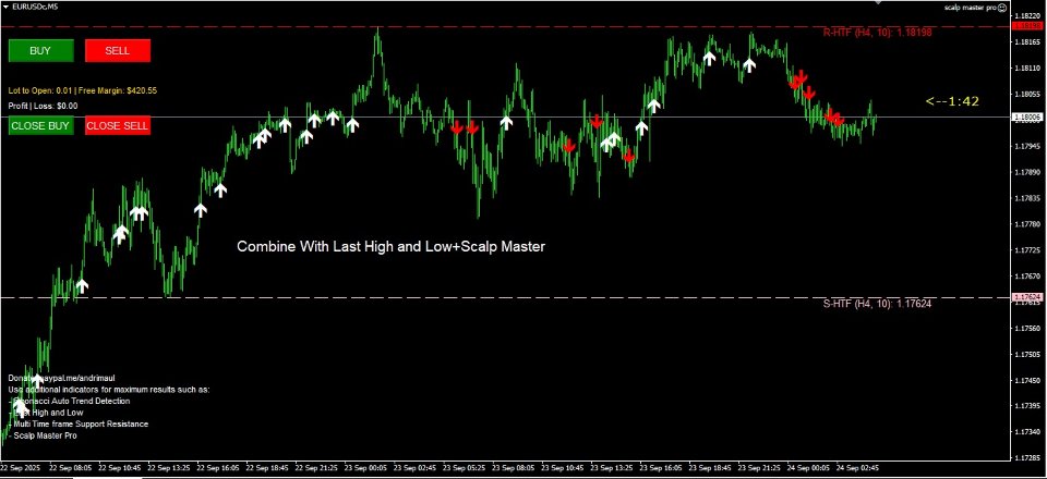 Captura de pantalla #4 WilliamsTrend Pro