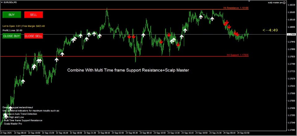 Captura de pantalla #2 WilliamsTrend Pro