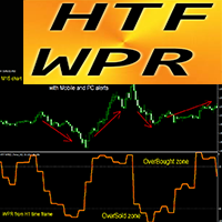 WPR Higher Time Frame Oscillator mg