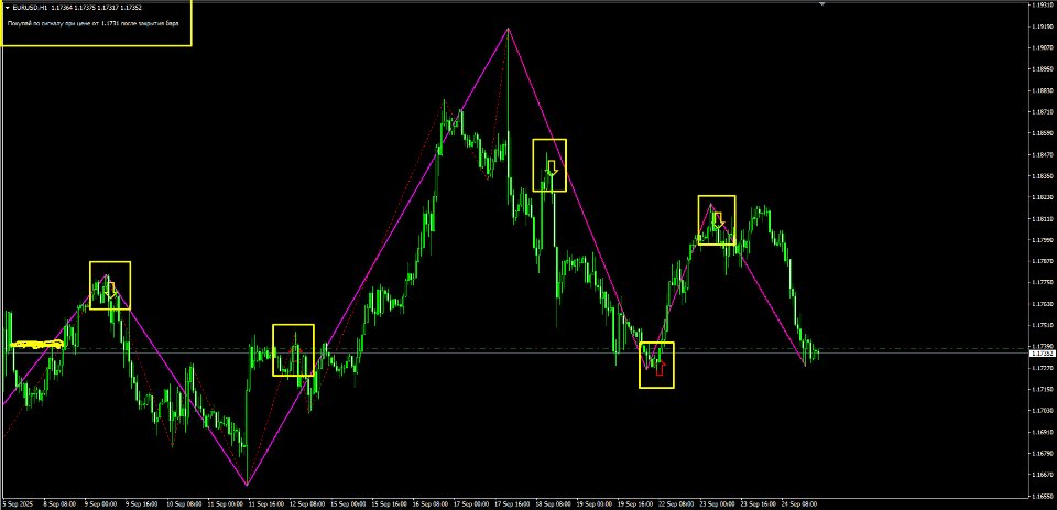 Captura de pantalla #7 Zig Zag Robot