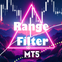 Abiroid Range Filtered Trend Signals MT5