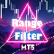 Abiroid Range Filtered Trend Signals MT5