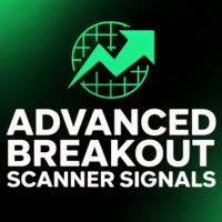 Advanced Breakout Scanner Dashboard