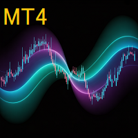 AP Vwap Bands Pro MT4