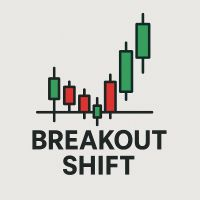 Breakout Shift Trader