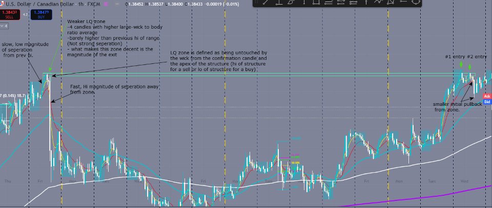 Captura de pantalla #2 Breakout Shift Trader