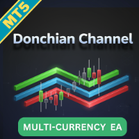 Donchian Channels Multi Currency EA MT5