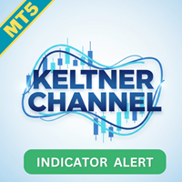 Keltner Channel Indicator Alert