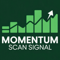 Momentum Scan Signal Dashboard