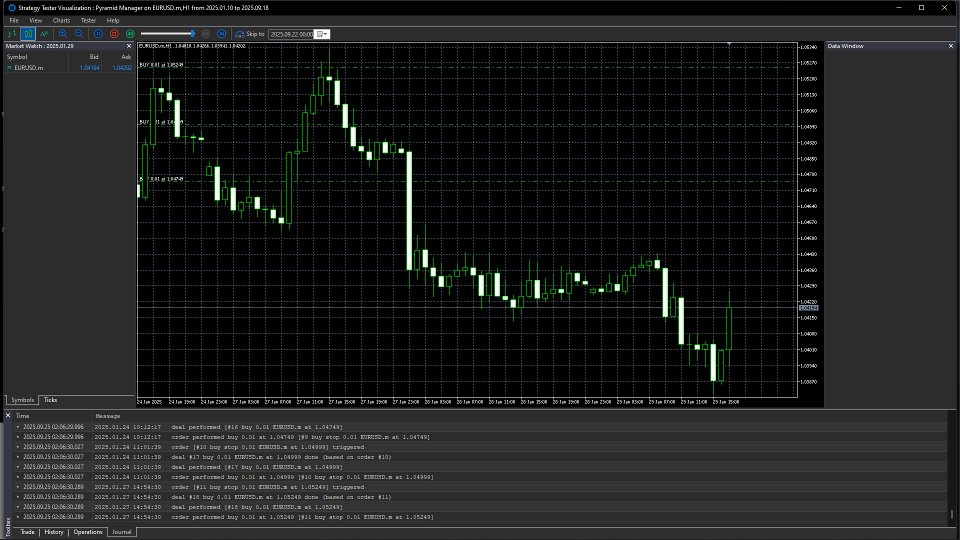 Captura de pantalla #5 Pyramid Master EA