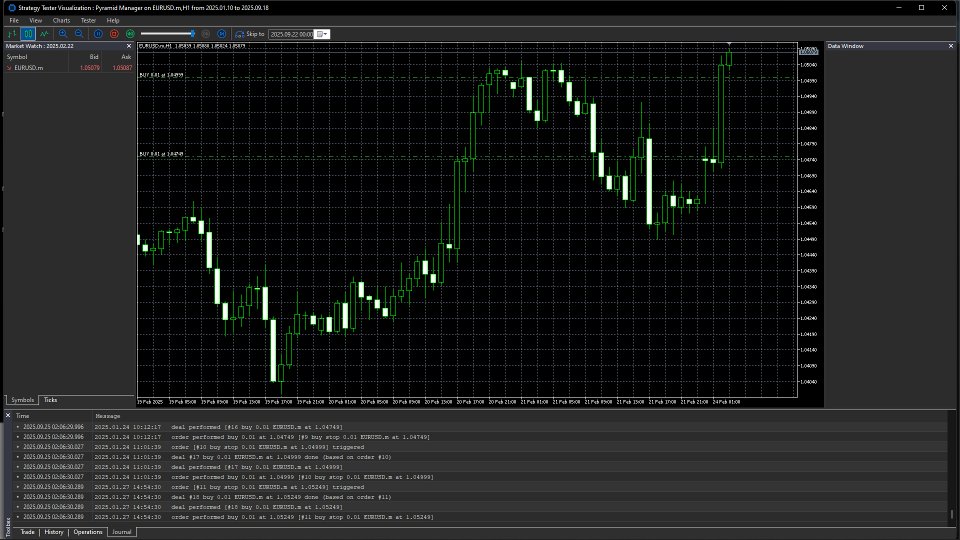 Captura de pantalla #6 Pyramid Master EA