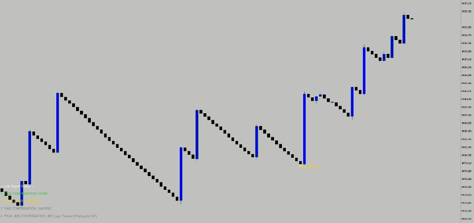 스크린샷 #1 Spike Blast Pro