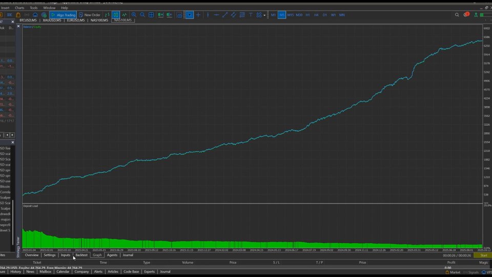 Screenshot #5 Wall Street Scalper