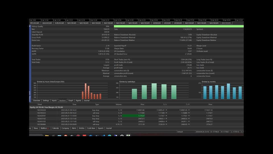 Screenshot #7 Wall Street Scalper