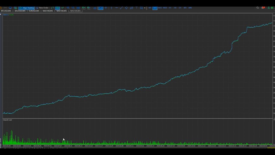 Screenshot #6 Wall Street Scalper