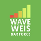 30 USD karşılığında satın al Wave Weis Bar Force