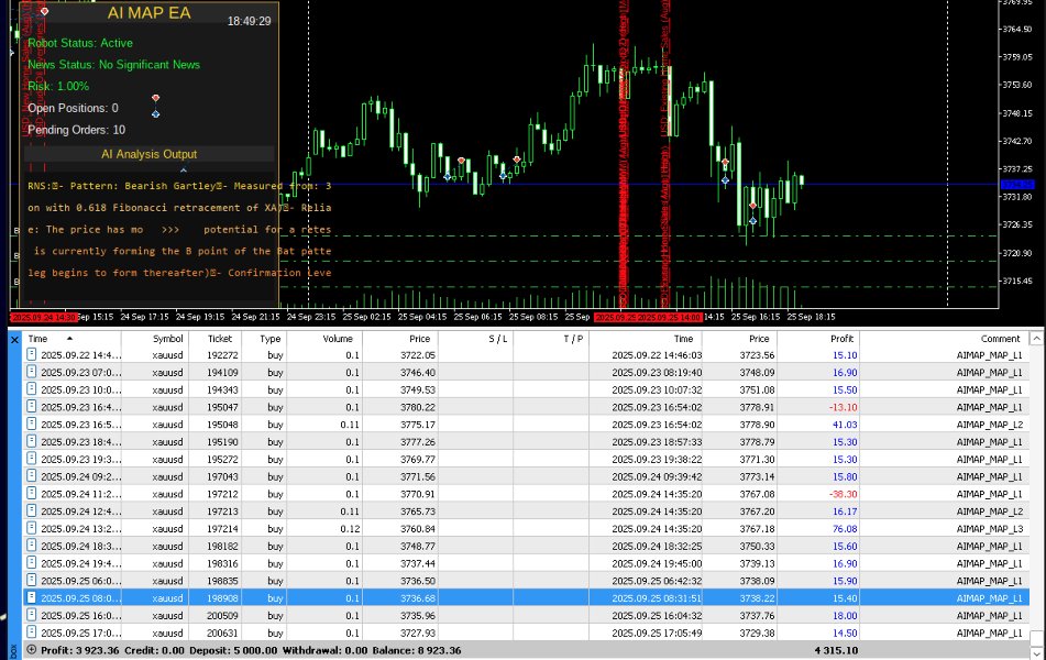 Снимок экрана #3 AI Map