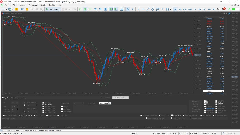 Screenshot #5 Algorithmic Trading Panel