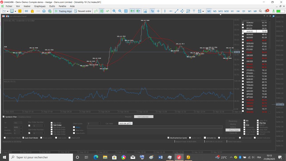 Screenshot #9 Algorithmic Trading Panel