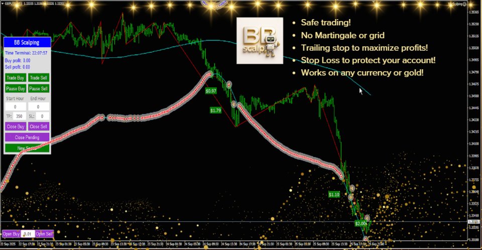 截图 #1 BB Scalping