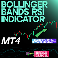 Bollinger Bands RSI Indicator MT4