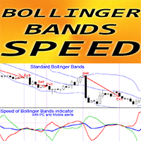 Bollinger Bands Speed mr