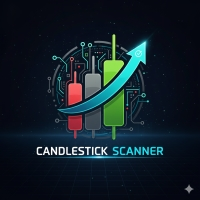 Candlestick Scanner