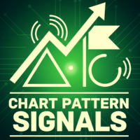Chart Pattern Signals