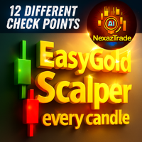 Easy Scalper every candle