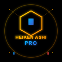 Heiken Ashii PRO